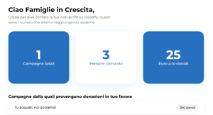 Scopri di più sull'articolo Donazione tramite canale Goodify